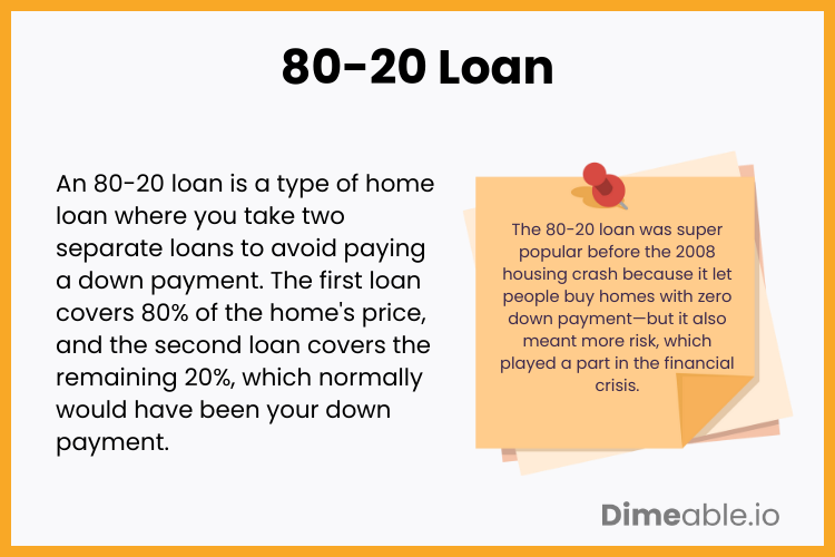 80-20 Loan
